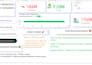 design a professional power bi dashboard